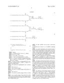 POLYMERIC CONJUGATES OF C1-INHIBITORS diagram and image