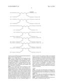 POLYMERIC CONJUGATES OF C1-INHIBITORS diagram and image