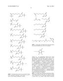 POLYMERIC CONJUGATES OF C1-INHIBITORS diagram and image