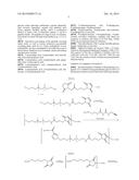 POLYMERIC CONJUGATES OF C1-INHIBITORS diagram and image