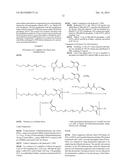 POLYMERIC CONJUGATES OF C1-INHIBITORS diagram and image