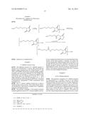 POLYMERIC CONJUGATES OF C1-INHIBITORS diagram and image