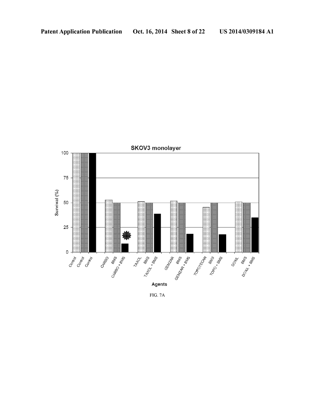 METHODS AND COMPOSITIONS FOR THE TREATMENT OF OVARIAN CANCER - diagram, schematic, and image 09