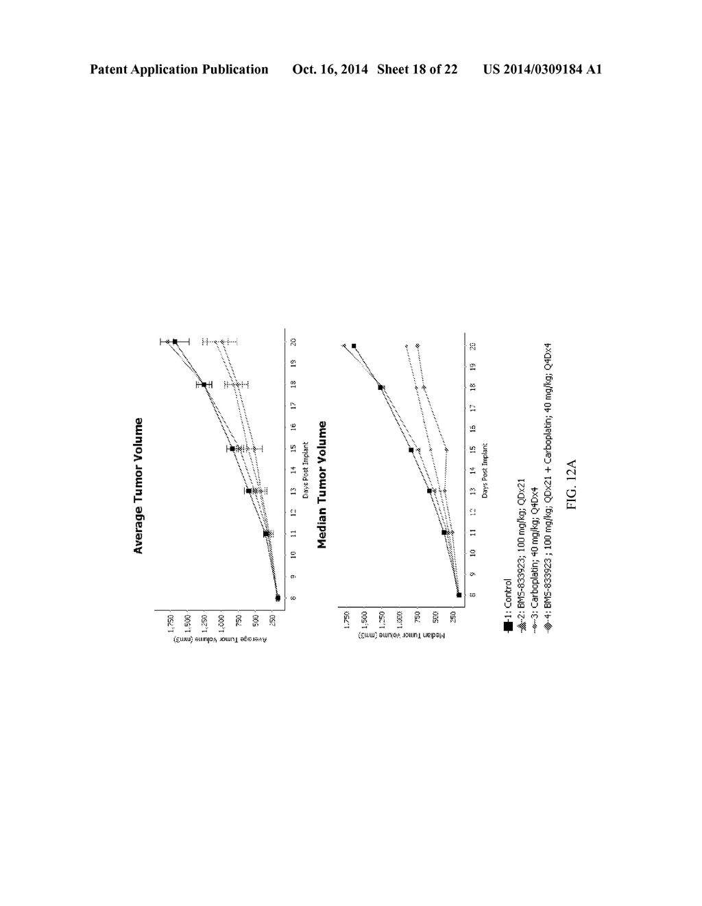 METHODS AND COMPOSITIONS FOR THE TREATMENT OF OVARIAN CANCER - diagram, schematic, and image 19