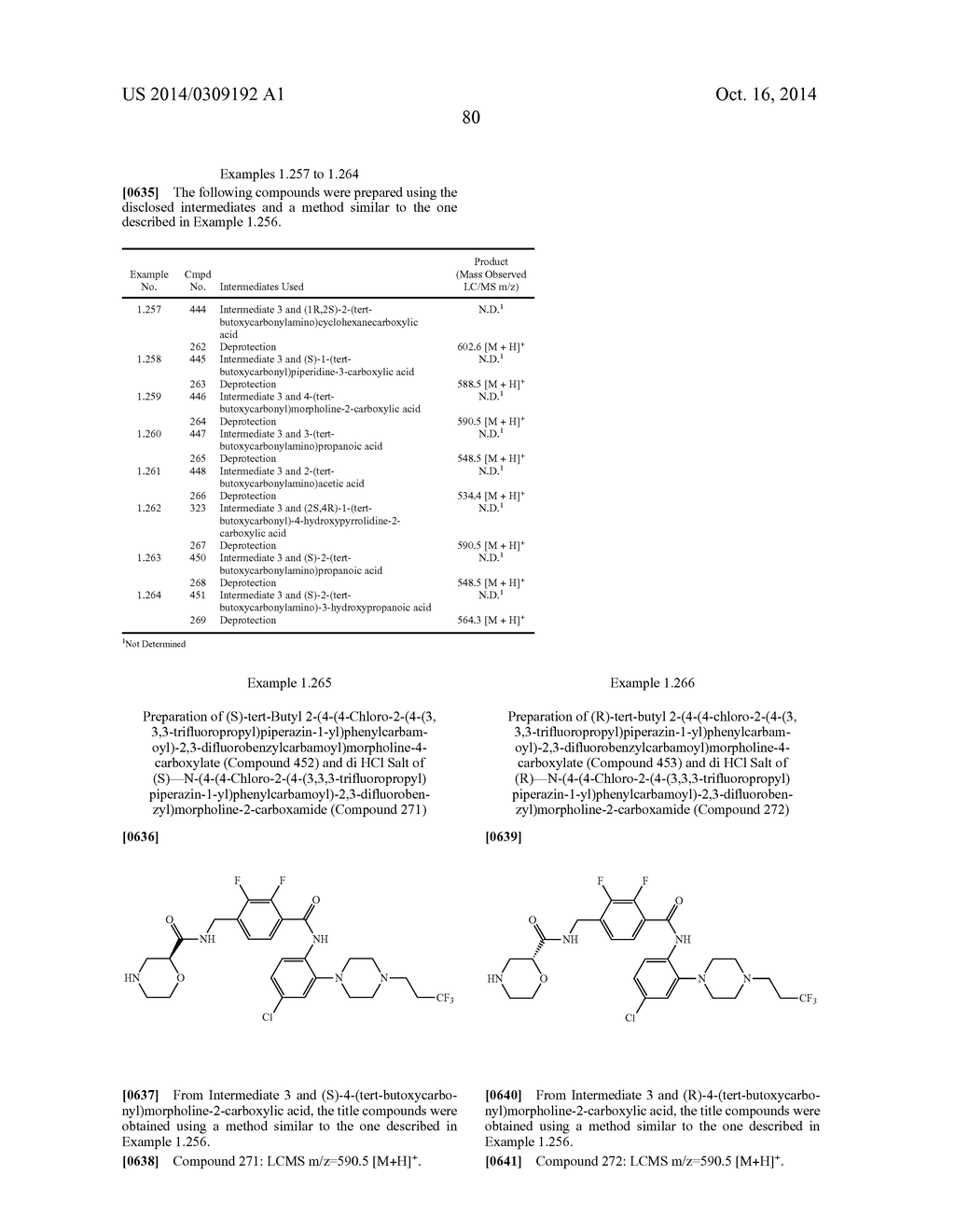 MODULATORS OF THE G PROTEIN-COUPLED MAS RECEPTOR AND THE TREATMENT OF     DISORDERS RELATED THERETO - diagram, schematic, and image 130