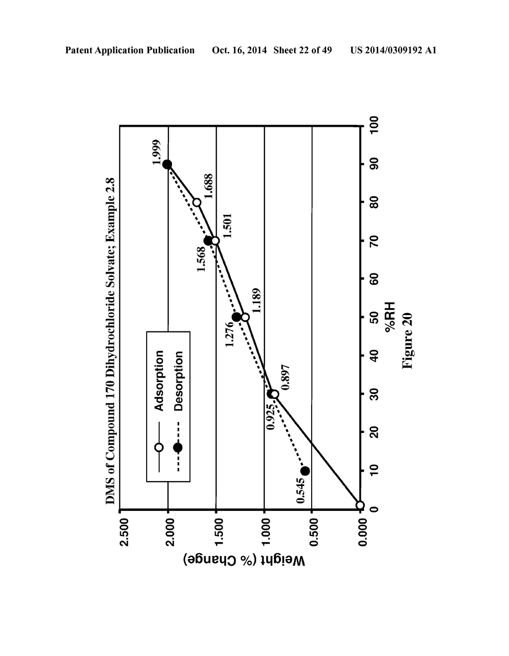 MODULATORS OF THE G PROTEIN-COUPLED MAS RECEPTOR AND THE TREATMENT OF     DISORDERS RELATED THERETO - diagram, schematic, and image 23