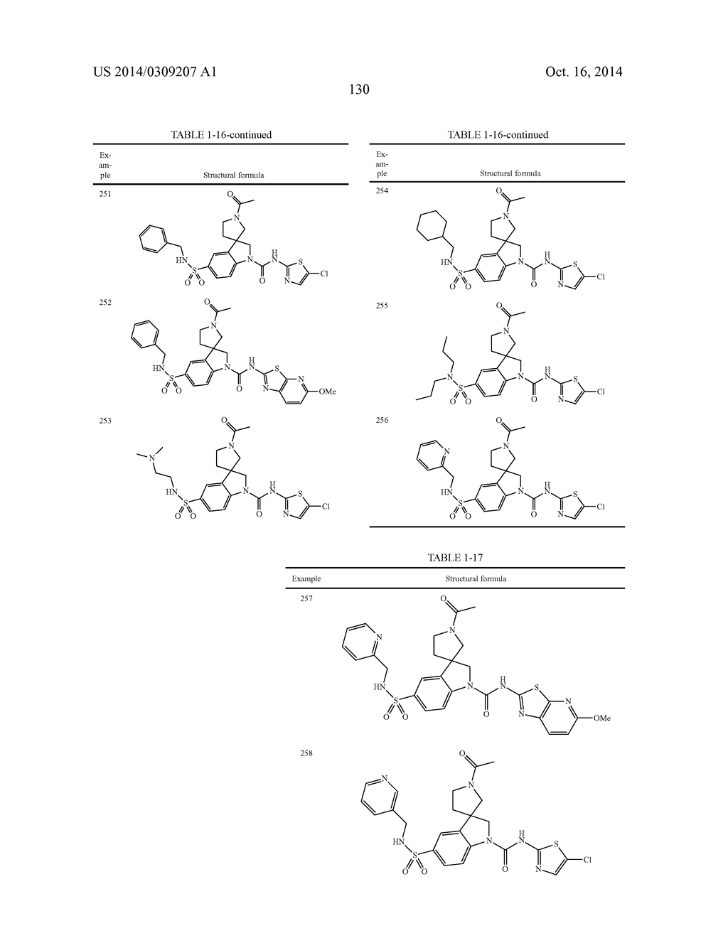 NOVEL SPIROINDOLINE COMPOUND, AND MEDICINAL AGENT COMPRISING SAME - diagram, schematic, and image 132