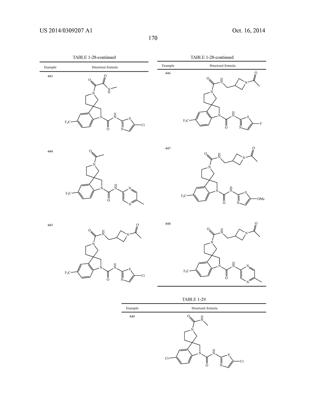 NOVEL SPIROINDOLINE COMPOUND, AND MEDICINAL AGENT COMPRISING SAME - diagram, schematic, and image 172