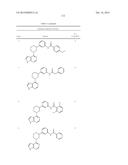 BRUTON S TYROSINE KINASE INHIBITORS diagram and image