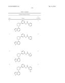 BRUTON S TYROSINE KINASE INHIBITORS diagram and image