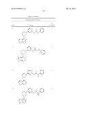 BRUTON S TYROSINE KINASE INHIBITORS diagram and image