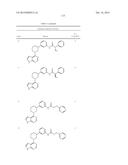 BRUTON S TYROSINE KINASE INHIBITORS diagram and image