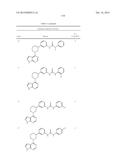 BRUTON S TYROSINE KINASE INHIBITORS diagram and image