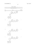 BRUTON S TYROSINE KINASE INHIBITORS diagram and image