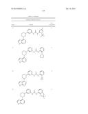 BRUTON S TYROSINE KINASE INHIBITORS diagram and image