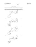 BRUTON S TYROSINE KINASE INHIBITORS diagram and image