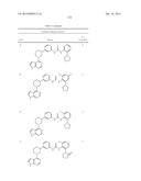 BRUTON S TYROSINE KINASE INHIBITORS diagram and image