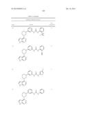 BRUTON S TYROSINE KINASE INHIBITORS diagram and image