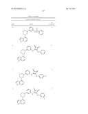 BRUTON S TYROSINE KINASE INHIBITORS diagram and image