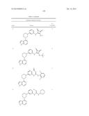 BRUTON S TYROSINE KINASE INHIBITORS diagram and image