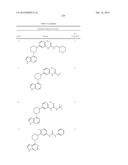 BRUTON S TYROSINE KINASE INHIBITORS diagram and image