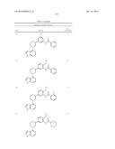 BRUTON S TYROSINE KINASE INHIBITORS diagram and image