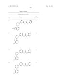 BRUTON S TYROSINE KINASE INHIBITORS diagram and image