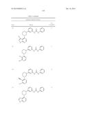 BRUTON S TYROSINE KINASE INHIBITORS diagram and image