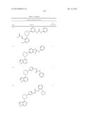 BRUTON S TYROSINE KINASE INHIBITORS diagram and image