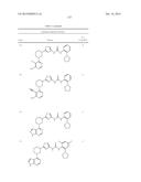 BRUTON S TYROSINE KINASE INHIBITORS diagram and image