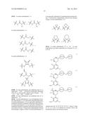 BRUTON S TYROSINE KINASE INHIBITORS diagram and image