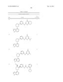 BRUTON S TYROSINE KINASE INHIBITORS diagram and image