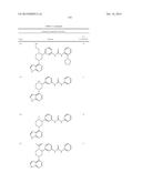 BRUTON S TYROSINE KINASE INHIBITORS diagram and image