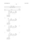 BRUTON S TYROSINE KINASE INHIBITORS diagram and image