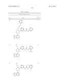 BRUTON S TYROSINE KINASE INHIBITORS diagram and image