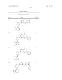 BRUTON S TYROSINE KINASE INHIBITORS diagram and image