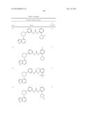 BRUTON S TYROSINE KINASE INHIBITORS diagram and image