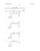 BRUTON S TYROSINE KINASE INHIBITORS diagram and image