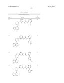 BRUTON S TYROSINE KINASE INHIBITORS diagram and image