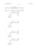 BRUTON S TYROSINE KINASE INHIBITORS diagram and image