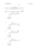 BRUTON S TYROSINE KINASE INHIBITORS diagram and image