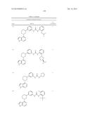 BRUTON S TYROSINE KINASE INHIBITORS diagram and image