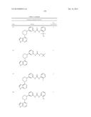 BRUTON S TYROSINE KINASE INHIBITORS diagram and image