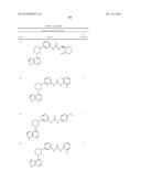 BRUTON S TYROSINE KINASE INHIBITORS diagram and image