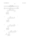 BRUTON S TYROSINE KINASE INHIBITORS diagram and image