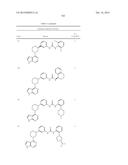 BRUTON S TYROSINE KINASE INHIBITORS diagram and image