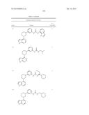 BRUTON S TYROSINE KINASE INHIBITORS diagram and image