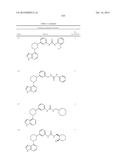 BRUTON S TYROSINE KINASE INHIBITORS diagram and image