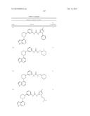 BRUTON S TYROSINE KINASE INHIBITORS diagram and image