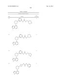 BRUTON S TYROSINE KINASE INHIBITORS diagram and image